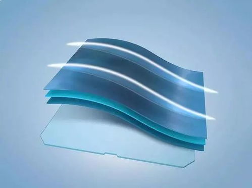 功能性紡織品 紡織業(yè)創(chuàng)新的新寵